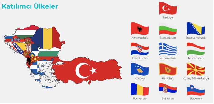 Balkan Sağlık İş Forumu’nda Türkiye’nin Sağlık Turizmi ve Altyapısı Vurgulanacak