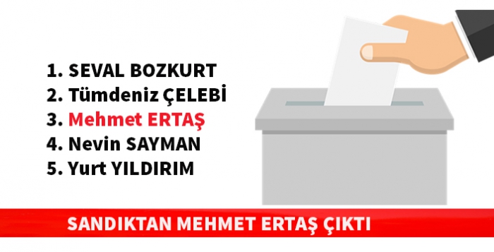 CHP Edremit’te Mehmet Ertaş’ı seçti