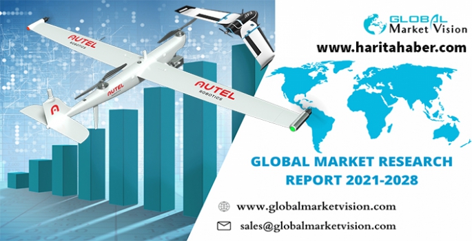 Drone küresel araştırma raporuna göre 2021 - 2027 arası popüler olacak markalar belli oldu