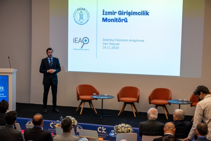 EGİAD’dan Sürdürülebilirlik Yolunda Dev Zirve