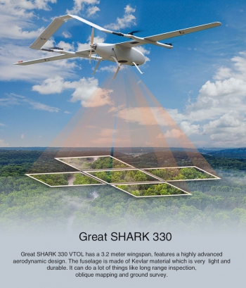 GREAT SHARK fotogrametrik iha ile tanışın