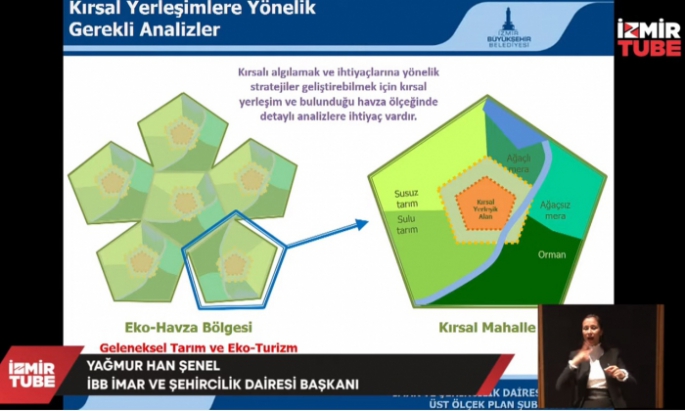 İzmir Büyükşehir Ekoturizm planlama çalışmalarını hızlandırdı.