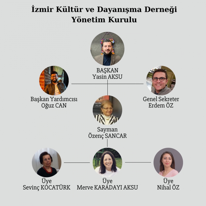 İzmir Kültür ve Dayanışma Derneği’nde Yeni Dönem