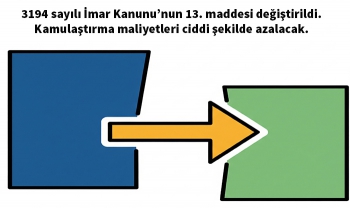 Türkiye’de İmar Reformu: 7534 Sayılı Kanun ile İmar Hakkı Aktarımı Başlıyor