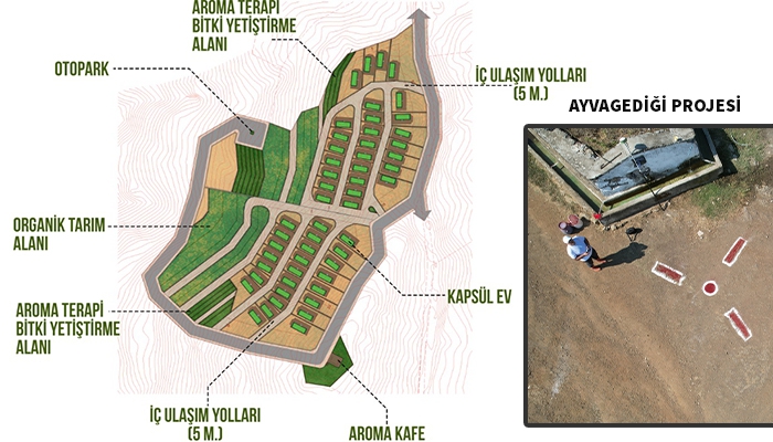 Kaz Dağları'nın Serin Havasında Sürdürülebilir Yaşam: Ayvagediği Projesi