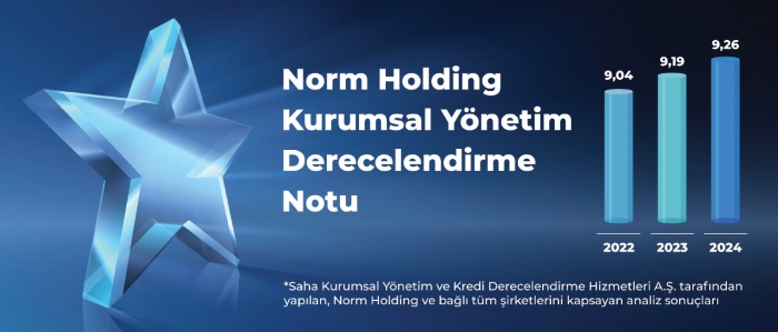 Norm Holding Kurumsal Yönetim Derecelendirme Notu: 9,26