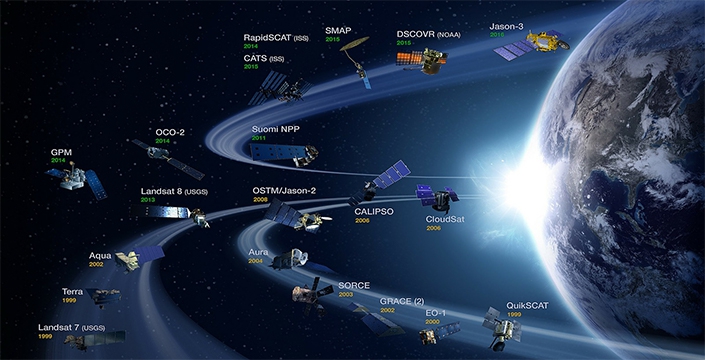 SAR İçin Yeni Bir Dönem 18 e yakın uydu radar sensörü destekliyor